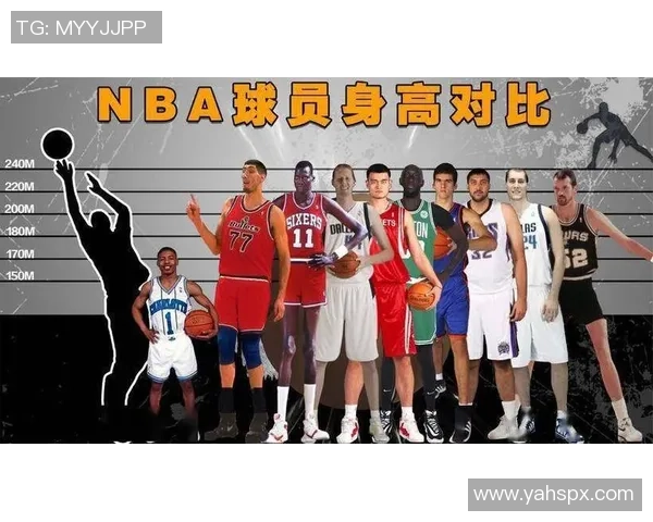 世界足球球星身高排行前十 名列前茅的超级巨星身高对比分析