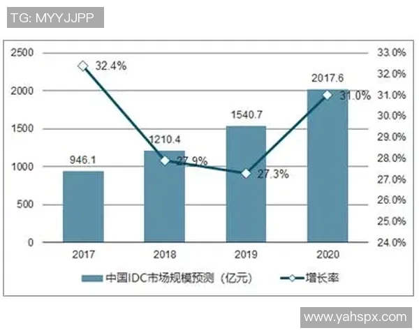 中国足球球星上脚球鞋精选分析与市场趋势探讨